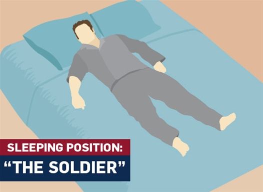 Що може розповісти про людину її поза під час сну?