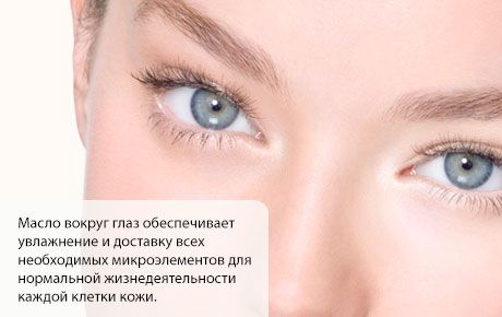 Олія для шкіри навколо очей