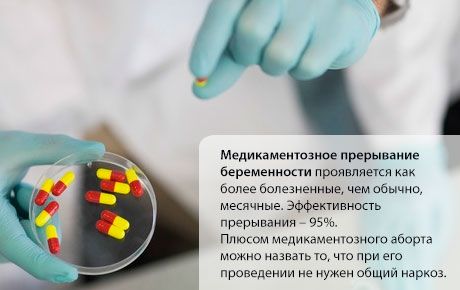 Медикаментозне переривання вагітності