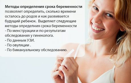 Визначення гестаційного віку