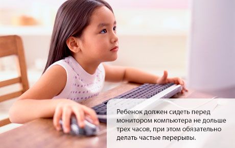 Нова хвороба способу життя загрожує молодому поколінню